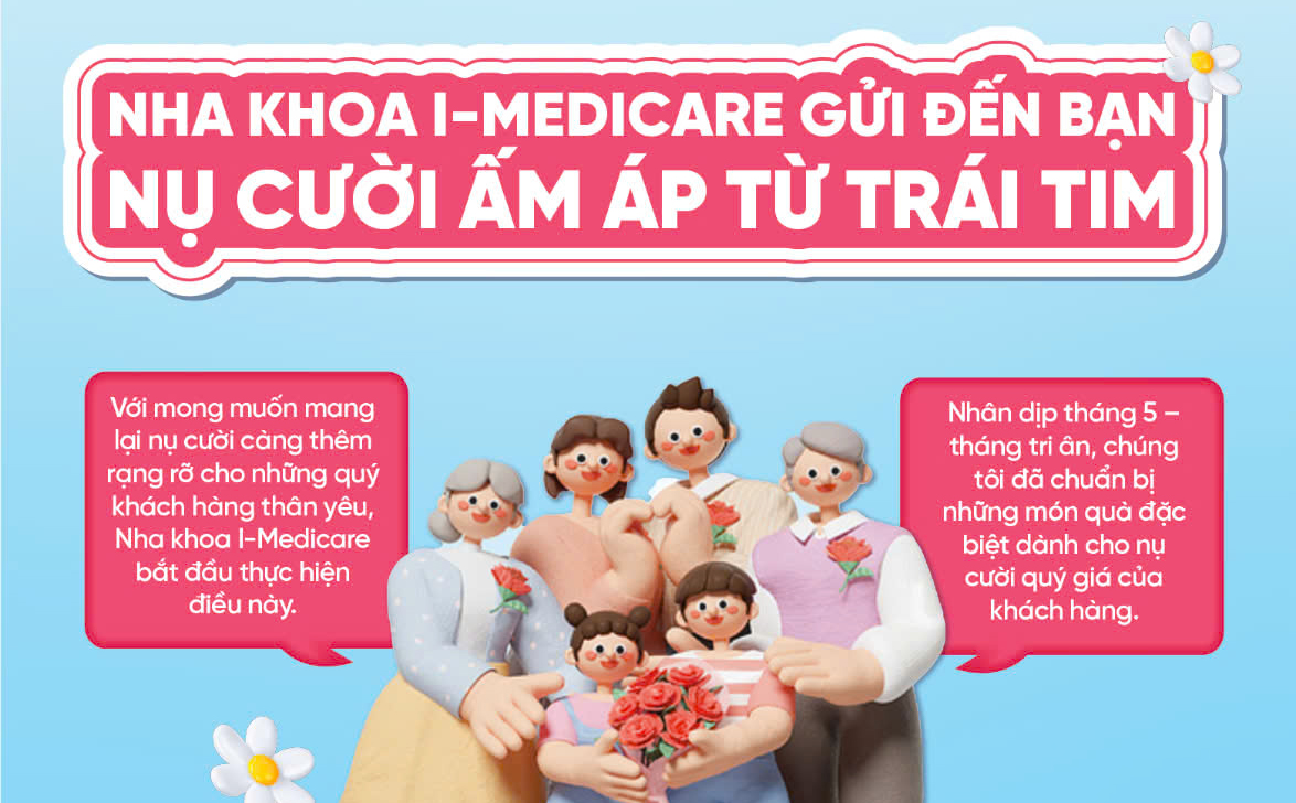 SỰ KIỆN TRI ÂN KHÁCH HÀNG THÁNG 5 & 6 TẠI NHA KHOA I-MEDICARE